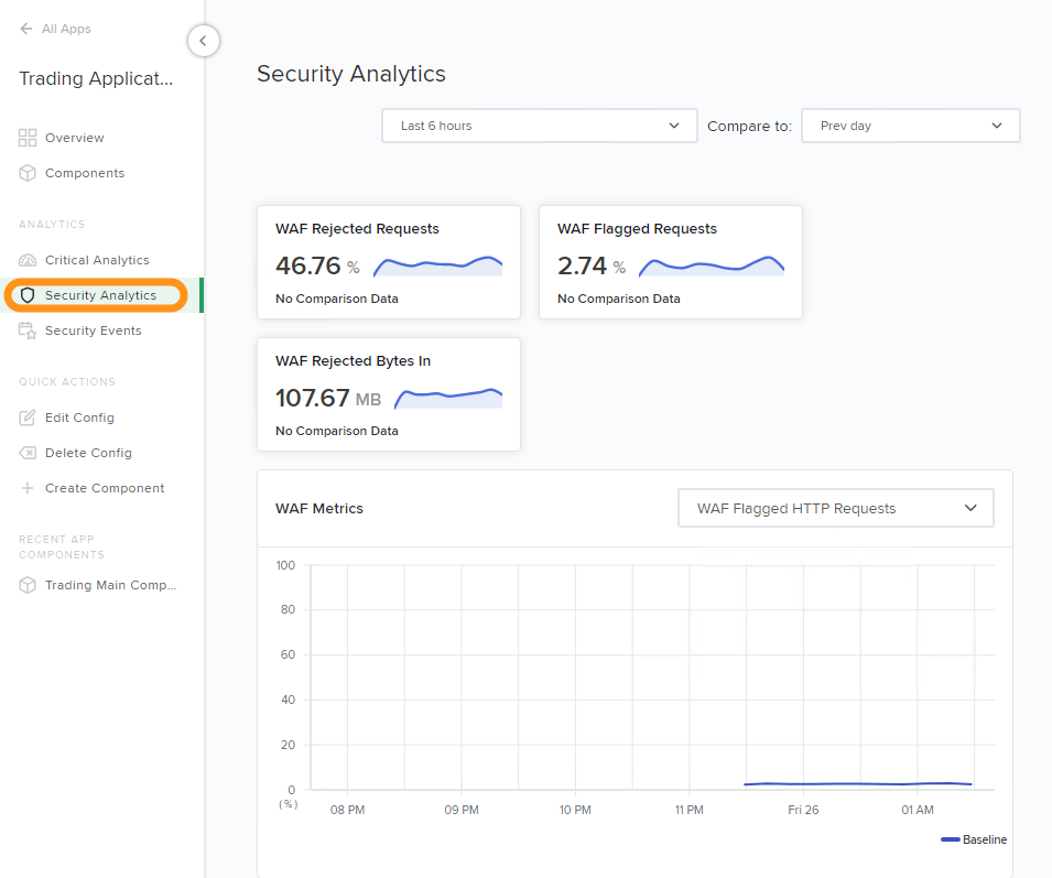 ../../_images/TradingMainCASSecurityAnalytics.png
